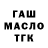 Бошки Шишки MAZAR Veronikablogerwa